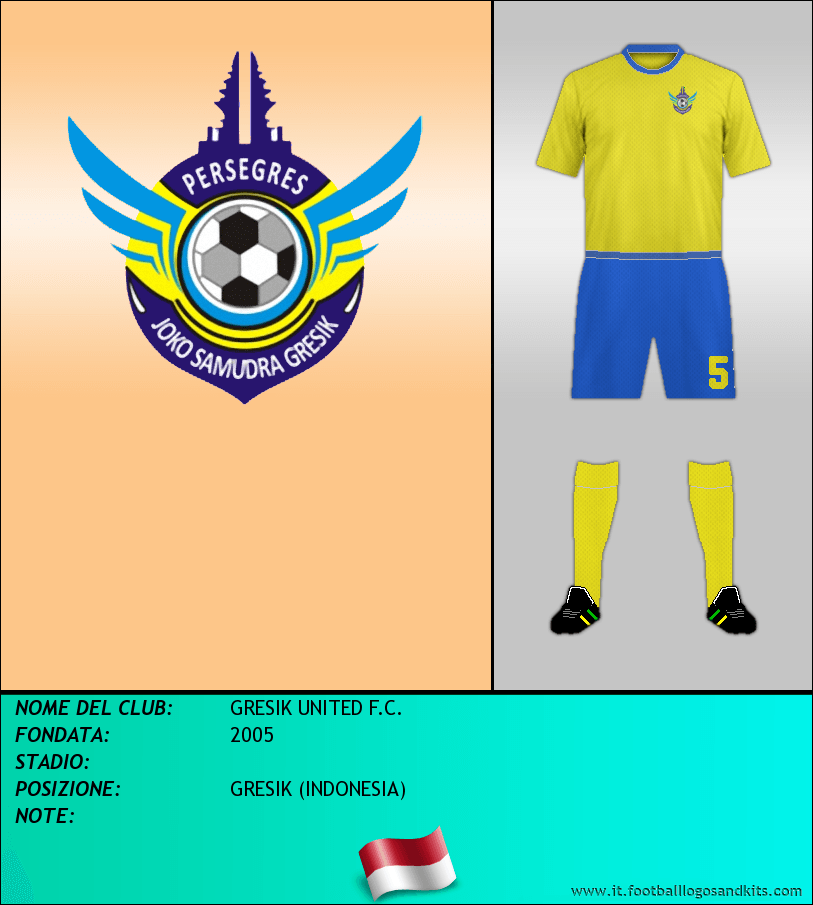 Logo di GRESIK UNITED F.C.
